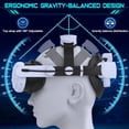 thumbnail image 5 of Head Strap for Oculus Quest 3/Quest 2 Accessories, with 7500mAh Rechargeable Battery, EUROA VR Accessories Adjustable Elite Strap for Oculus Quest 2 & 3 VR Headset, 5 of 8