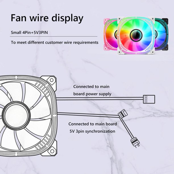Radiador de caja de computadora de 12 cm 12 V 4 pines PWM Luminoso 24 LED 9 cuchillas (rosa) Tmvgtek Para estrenar