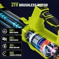 thumbnail image 3 of Akobr Cordless Leaf Blower, 540CFM/170MPH Electric Leaf Blower, 3 of 5