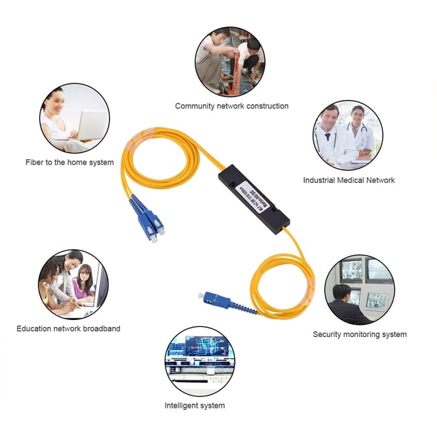 Divisor óptico Buena Estabilidad Ambiental Cable Divisor De Fibra óptica Estabilidad A Largo Plazo Baja Pérdida De Inserción Para PC En El Hogar Trabajos De Oficina