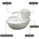 thumbnail image 2 of Fuente de agua para gatos Lotus, fuente automática de cerámica para mascotas, capacidad de agua de 50,8 oz, USB universal, 2 of 4