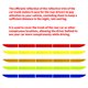 thumbnail image 5 of Riwesomey 5 unids/set pegatina reflectante para coche 90cm Reflector de advertencia de seguridad accesorios exteriores para maletero de coche cinta Automoción decorativa y accesorios Amarillo, 5 of 8