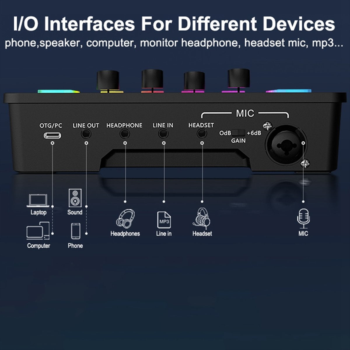 Sound Card Audio Mixer Rechargeable Audio Interface Mixer with XLR Microphone Interface for Podcasting/Recording