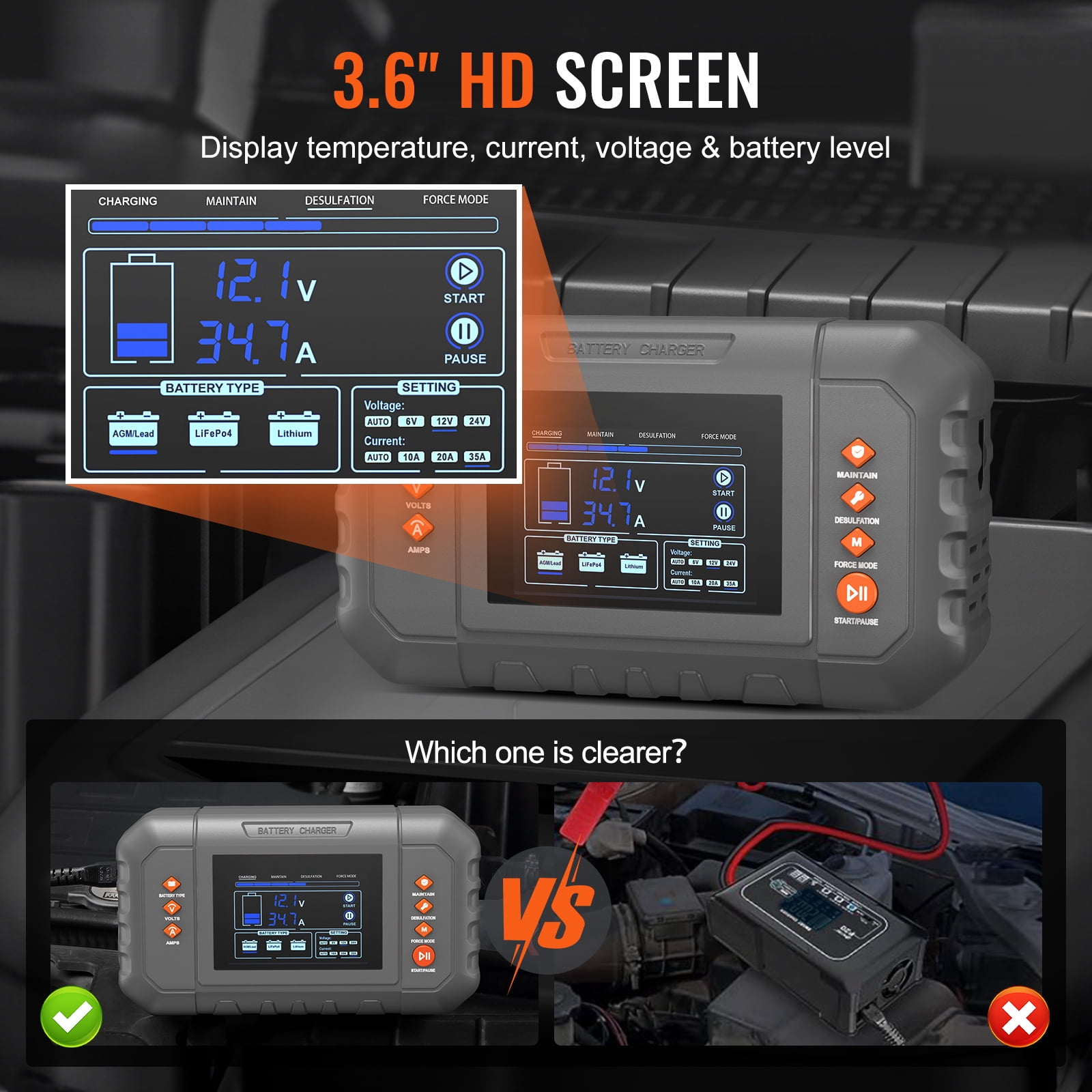 KFFKFF Smart Battery Recharger, 35-Amp, Compatible with Lithium LiFePO4 and Lead-Acid (AGM / Gel / SLA) Car Batteries, Comes with LCD Screen