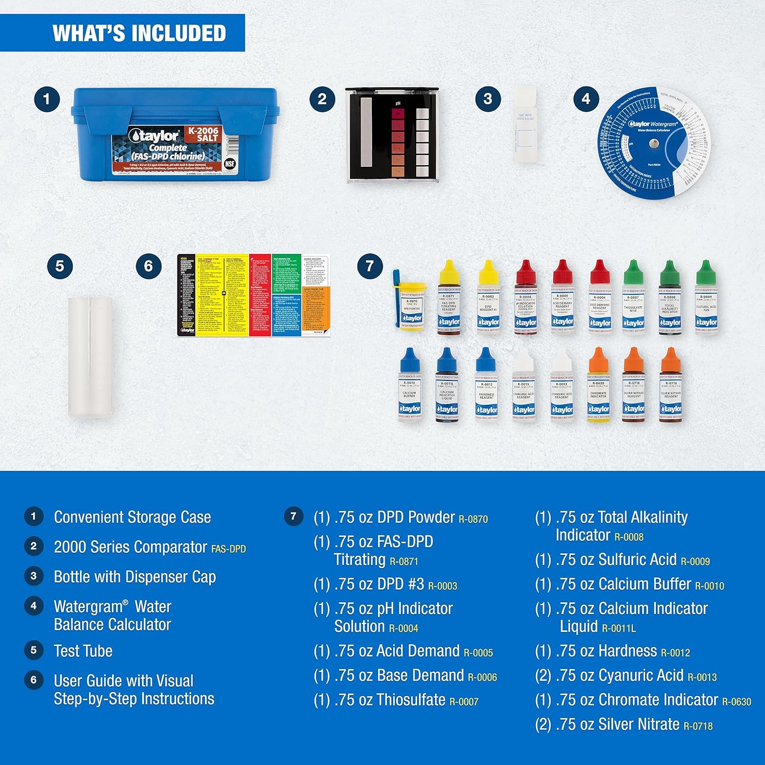 TAYLOR K-2006-SALT-6 SERIES COMPL TEST KIT