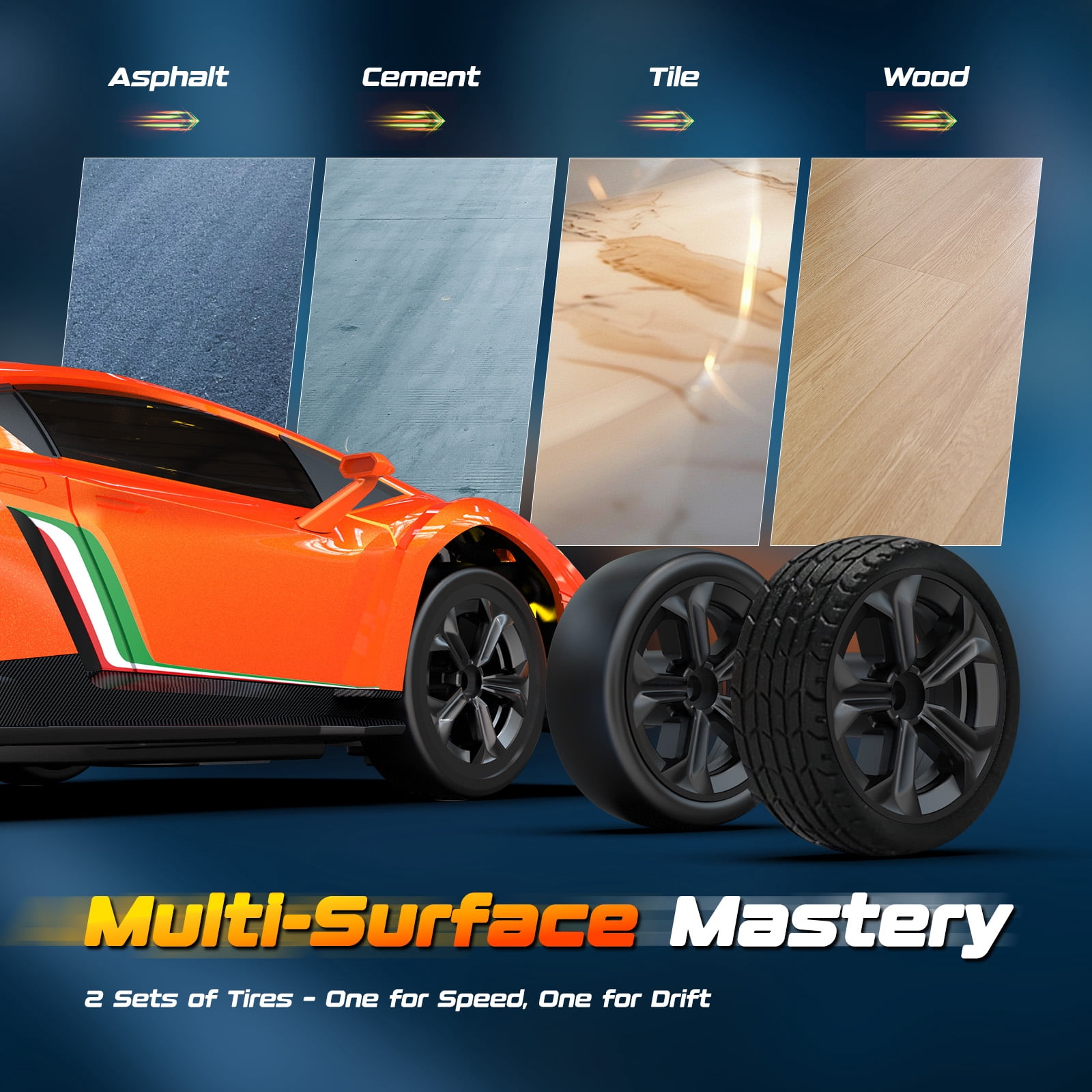 Lamborghini Remote Control Car Toy, Officially Licensed RC Drift Car 15Km/h with Underglow & Headlights, 1:24 Scale 2.4GHz, 2 Batteries 60 Min Play, RC Gift Toy for Boys & Girls Ages 3-12 & Adults