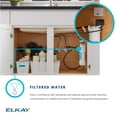 thumbnail image 5 of Elkay Ectru30179rtflc Crosstown 31-1/2" Undermount Single Basin Stainless Steel Kitchen, 5 of 7