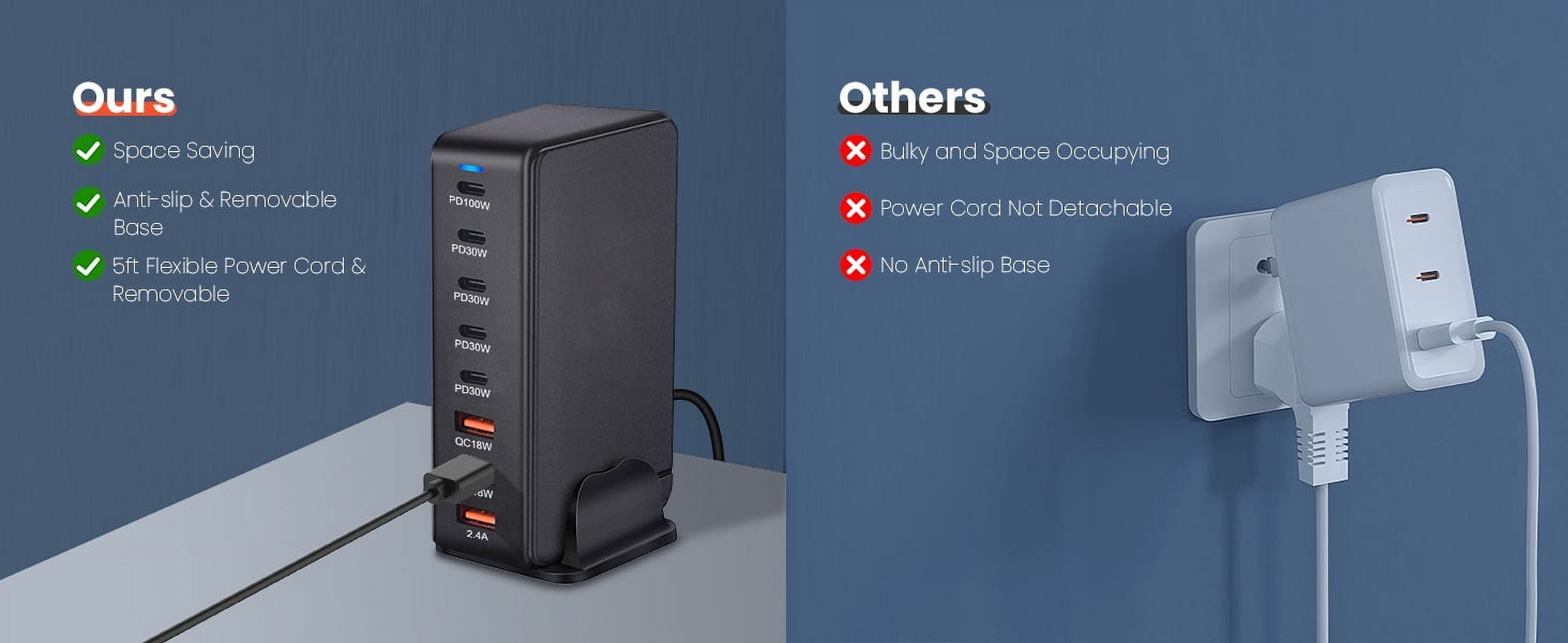 AUBEAMTO USB C Charger, 268W 8-Port Fast USB Charging Station with 5 USB-C + 3 USB-A, Portable Multiport USB C Wall Charger for iPhone 15-12 Series, iPad Pro, MacBook, Galaxy, Pixel, Switch, and More