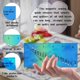 thumbnail image 4 of Sew Allowance Ruler Set, Quilting Seam Guide for Sewing Machine, Handmade DIY Sewing Patchwork Tool Sewing Machine Ruler transparent color, 4 of 4