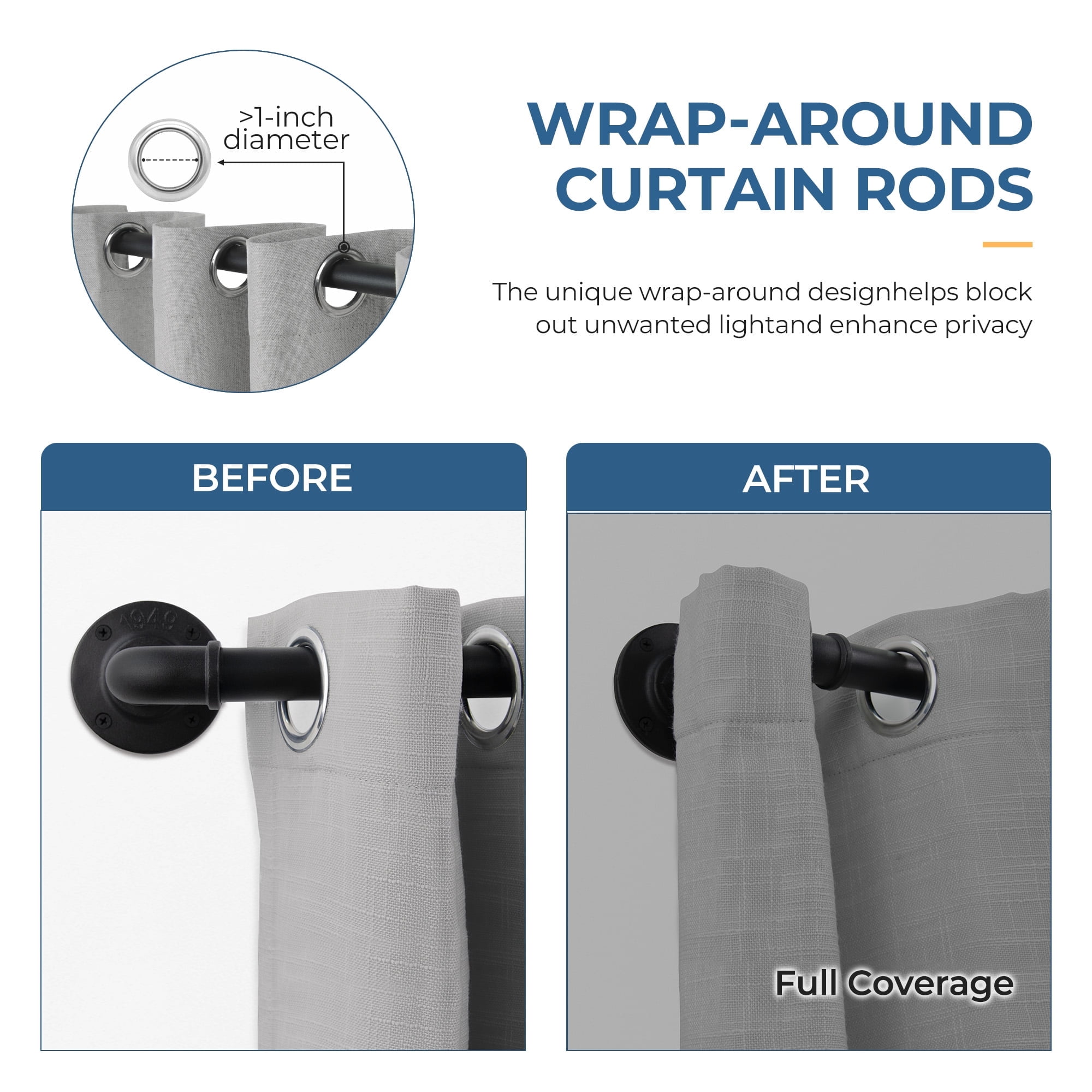 1 Inch Industrial Curtain Rods for Windows , Blackout Wrap Around Curtain Rod, for Indoor and Outdoor, Simple Design, 66 to 120 Inches, Black
