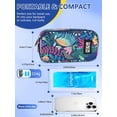 thumbnail image 6 of SUNMON Insulin Cooler Travel Case - Tsa Approved Diabetic Medical Pen Cooling Bag with Temperature Display, Refrigerated Diabetes Supplies Organizer Storage Kit with 2 Ice pack(Rainforest) 1 Piece, 6 of 8