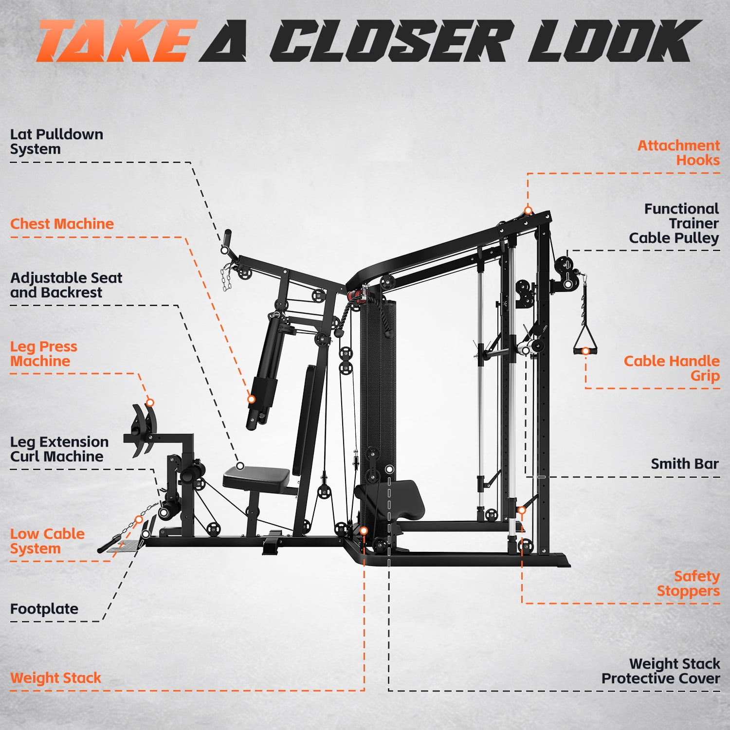 FORGEMUS Smith Machine Power Cage, Multi-Function Home Gym System with 150LB Weight Stack,LAT Station for Full Body Strength Training