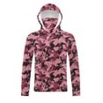 thumbnail image 6 of Hoodies for Women Camouflage Sun Protection Clothing with Mask Long Sleeve Ice Silk Sun Protection Top M, 6 of 7