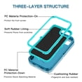 thumbnail image 2 of I-HONVA Magnetic Case for iPhone 16e / iPhone 17e,Compatible with Mag-Safe,3-Layer Drop Protection Anti-Slip Rugged Shockproof Dustproof Protection 6.1 inch Phone Case,Green, 2 of 5