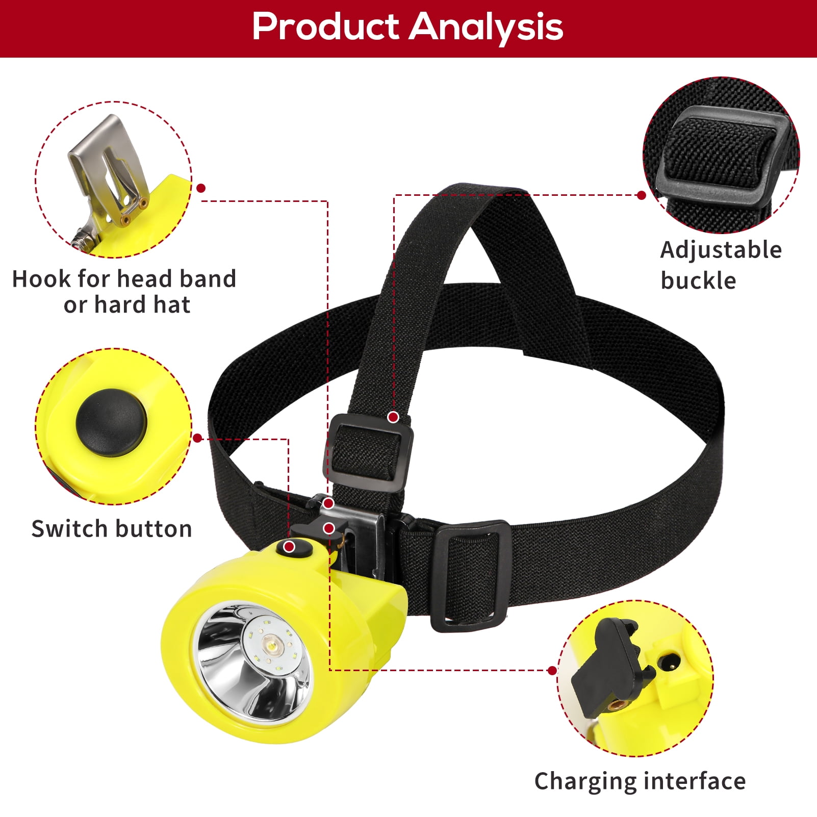 Hunting Friends Coon Hunting Lights Waterproof Mining Light Explosion Proof Miners Headlamp Rechargeable Headlight Flashlight for Mining Coal Night Fishing Hunting Camping
