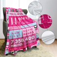 thumbnail image 4 of 13 Year Old Girl Birthday Gifts, Pink Love Rose Elements Happy Birthday Blanket, Sweet 13 Gifts for Girls Daughters Sisters Friends, 50"x60", 4 of 5