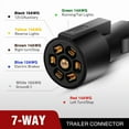 thumbnail image 6 of Nilight 12Feet 7way Heavy Duty 7 Pin Plug Inline Trailer Cord, 6 of 11