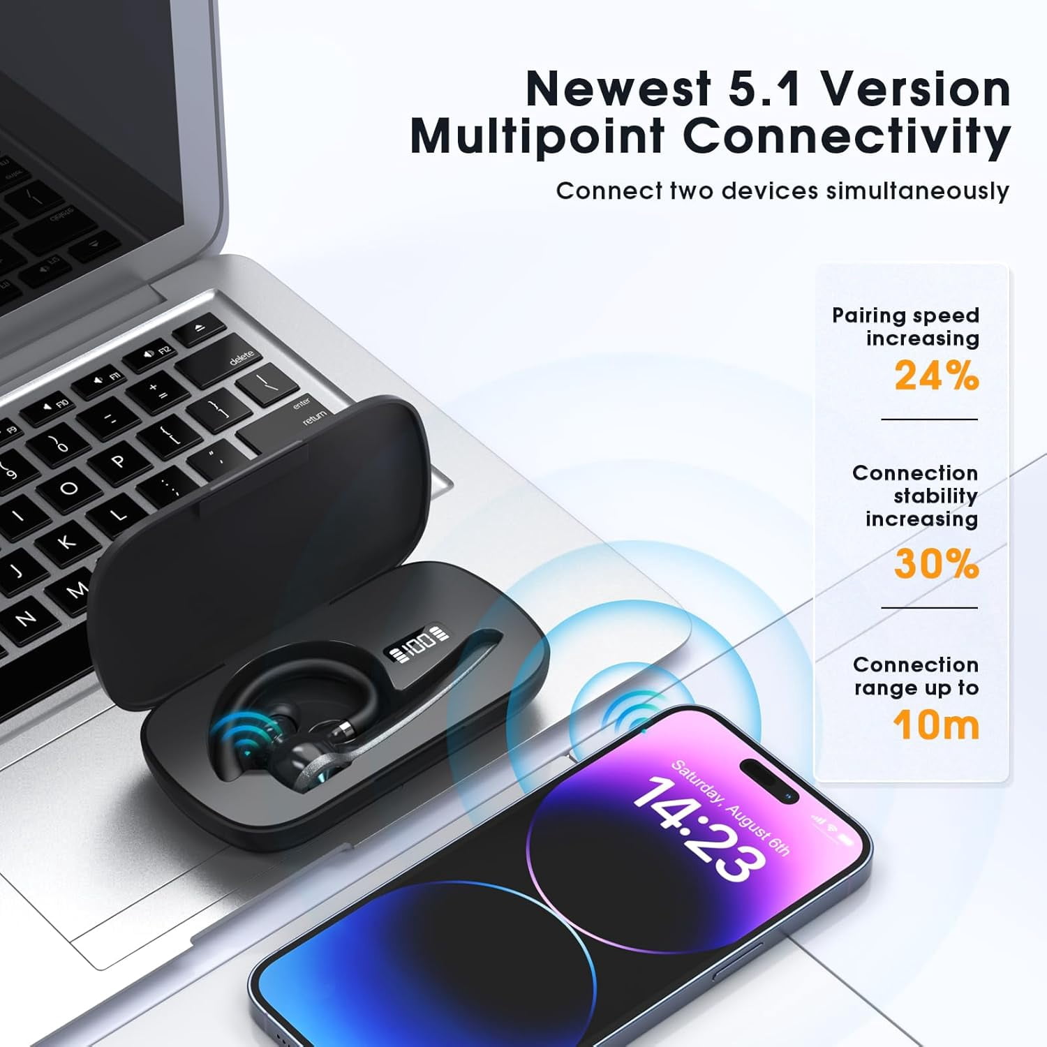 Bluetooth Headset, Wireless Bluetooth Earpiece with 500mAh Charging Case 72 Hours Talking Time Built-in Microphone for iOS Cell Phone, Hand-Free Headphones for Trucker, Office(Light Gray)