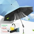 thumbnail image 3 of UV Sun Umbrella with Fan, Portable Cooling Fan Umbrella UPF 50+ Foldable Umbrella for Sun & Rain, USB Rechargeable Travel Umbrella Personal Fan for Heatstroke, Hot Days, 3 of 14