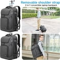 thumbnail image 2 of SWICKY RICOOI Sac à Dos à Roulettes, Sac à Dos pour Ordinateur Portable de 17 Pouces avec Roues, Bagage Cabine Résistant à l'Eau avec Ports USB‐C, Valise à Roulettes pour Moi, 2 of 8