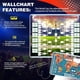 thumbnail image 4 of Póster Del Calendario de la Copa Mundial 2026 con Rastreador de 48 Equipos en Ambos Lados, Gráfico de Pared de Fútbol Impermeable, 4 of 9