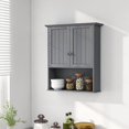 thumbnail image 4 of ZYPPP 28" H x 23.5" W Wall Mount Medicine Cabinets with Adjustable Shelf and 2-Door for Bathroom Laundry Living Room-Grey, 4 of 9