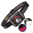 thumbnail image 1 of Led Headlight Zoomable Usb Rechargeable Strong Light Induction Head Lamp Head-mounted Flashlight Torch, 1 of 8