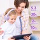 thumbnail image 4 of Auriculares Bluetooth para niños Vinamass E63 inalámbricos 85dB 30H, 4 of 8