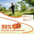 thumbnail image 5 of Flexible Trimmer Line for Worx, ABS Spool Replacement Spools, 3PCS Suitable for Multiple String Trimmer Models, 5 of 7