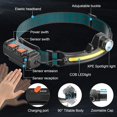 thumbnail image 3 of Headlamp Flashlight with Motion Sensor,6 Modes Lightweight Waterproof Head Lamp for Camping, Running, Hiking, Hard Hat Headlight, 3 of 8