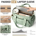 thumbnail image 4 of Large Bible Cover Case for Women, Quilted Puffy Bible Tote Bag with Shoulder Strap, Church Bag for Bible Study Supplies Journaling Kit, Mothers Day Christian Gift for Women, Blue Patchwork, 4 of 9