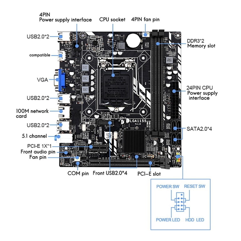 Pc Component Power Draw Computer Mother Board Parts