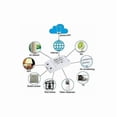 thumbnail image 2 of Sonoff Basic R2 Commutateur Intelligent Wi-Fi Télécommande Sans Fil Minuterie Contrôle via Apple Echo Alexa, Android Ios, 2 of 5