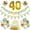 Sage green gold, variant on YANSION 40th Birthday Decoration for Women Men, Sage Green Happy Birthday Balloons with Happy 40th Birthday Banner, Confetti Latex Balloons Balloon Triangle Banner Decorations for Birthday Party