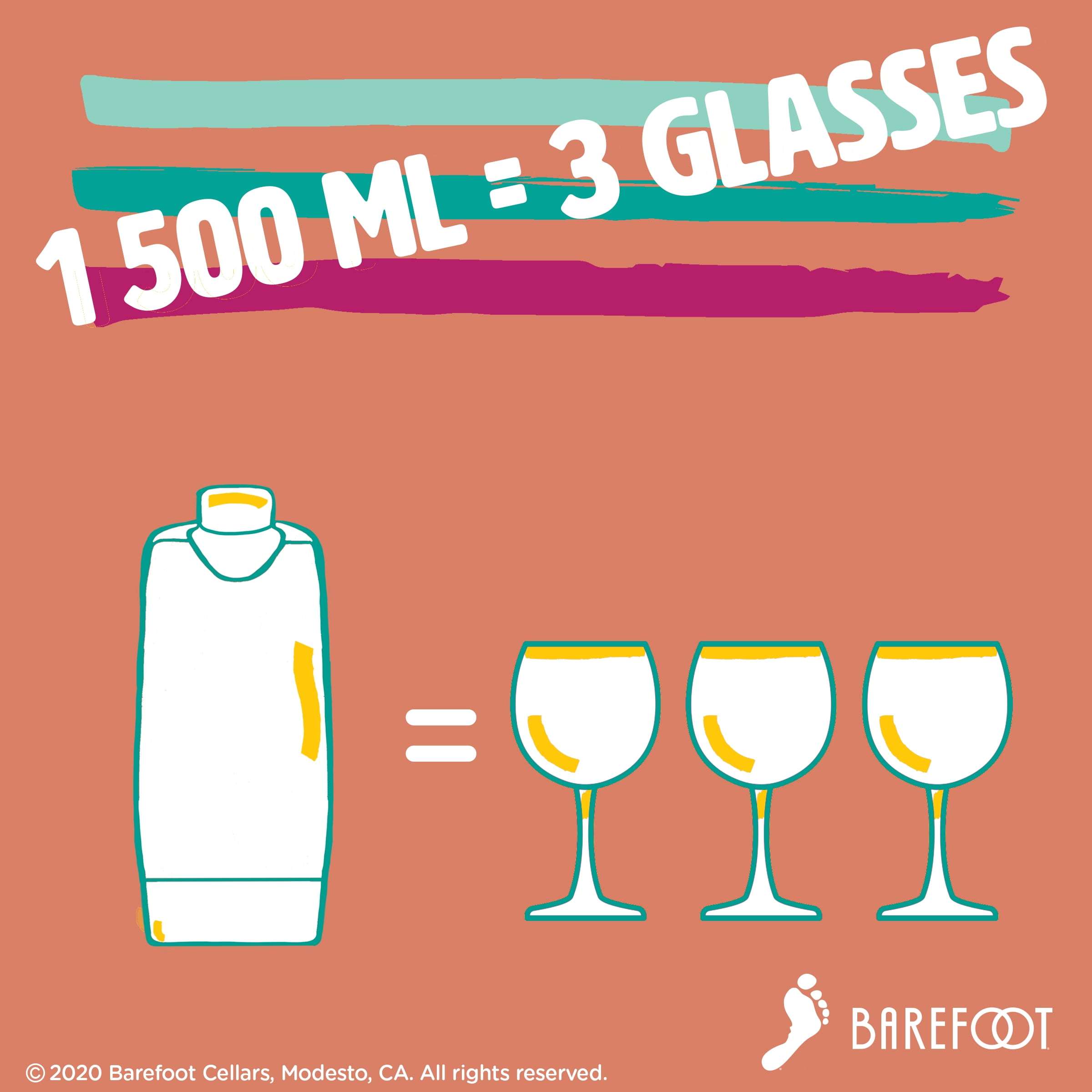 Barefoot Wine To Go Rose Wine, 500ml Carton