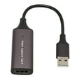 thumbnail image 3 of Video Capturing Card, Cam Link Card Aluminium Alloy Plug And Play 4K 30Hz  For Meeting, 3 of 8