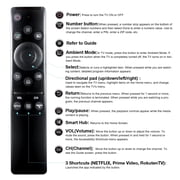 for Samsung TV Remote Replacement,Compatible for Samsung Smart TV Remote Control