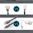 thumbnail image 2 of relayinert Multi-color 1m/2m/3 meter Quick Charge USB Type C Cable Mobile Phone Fast Charging Wire Line 2.4A USB C Data Cord, 2 of 8