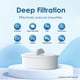 thumbnail image 5 of Filtros de repuesto Waterdrop WD-PF-01A Plus NSF 200Gal, paquete de 4, 5 of 9