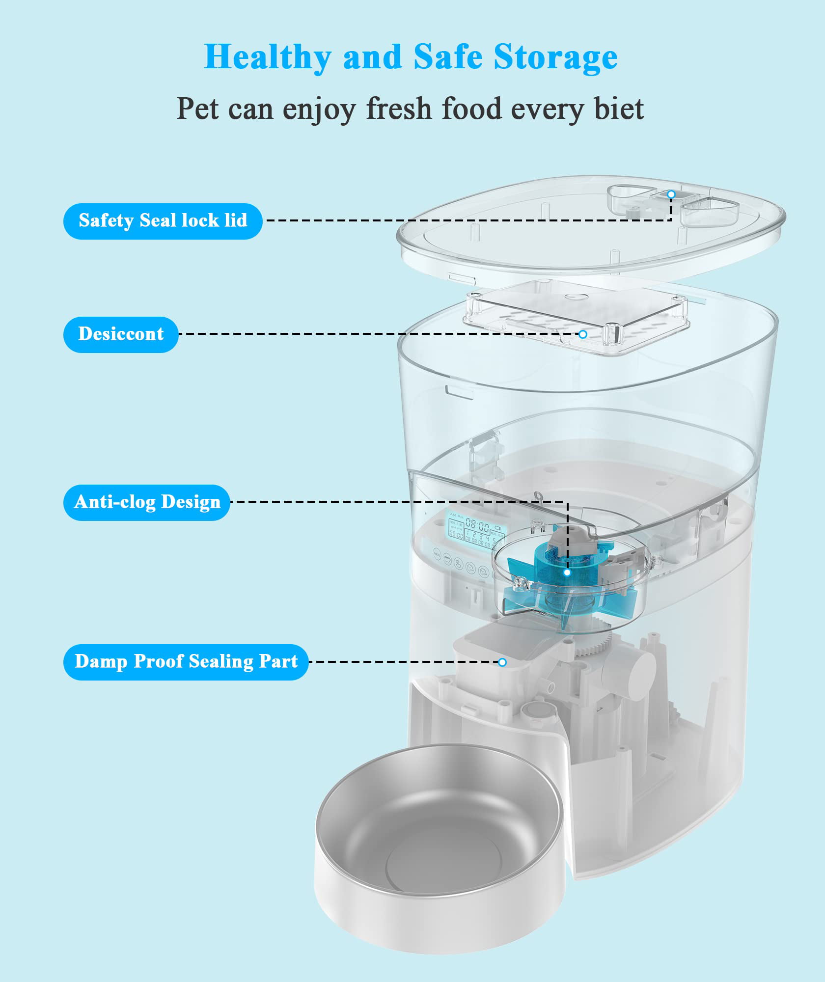 Automatic Cat Feeder, 135oz / 4 Liter Pet Food Dispenser, With Programmable  Timer, Portion Size Control