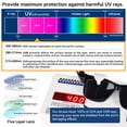 thumbnail image 4 of TINHAO Retro Square Fit Over Glasses Sunglasses for Men with Hard Case, Polarized UV400 Wear Over Prescription Glasses for Driving Fishing Hiking Outdoor, 4 of 7