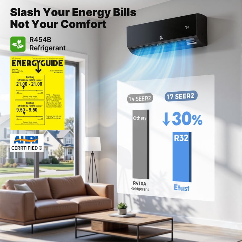 Etust 12000 BTU Mini Split AC Heating System, 20 SEER2 110V/115V Ductless Mini Split Air Conditioner with WiFi Control, Up to 750 Sq.Ft, Black