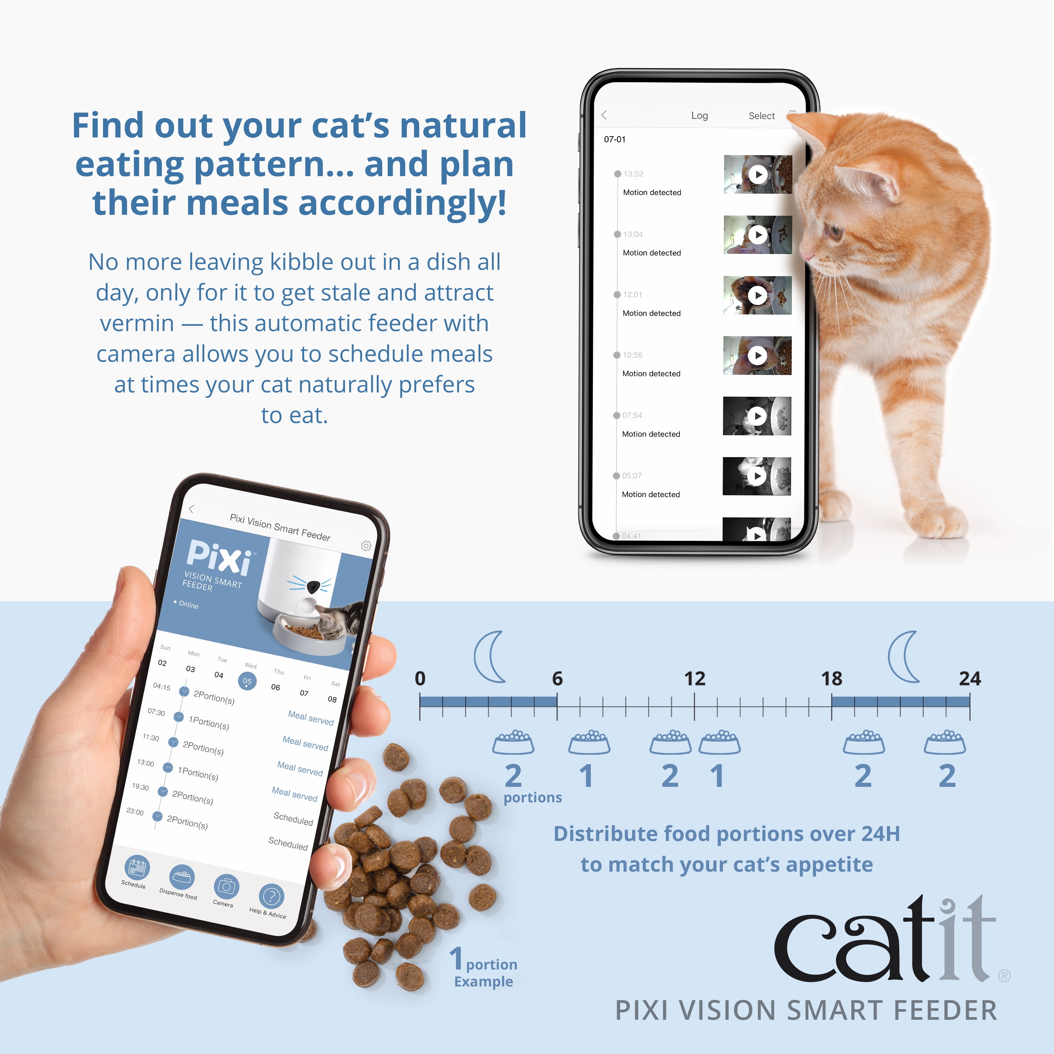 Catit Pixi Vision Smart Feeder