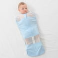 thumbnail image 3 of HLONK Baby Swaddle Wearable Dual Zipper Cotton Parisarc Solid Sleep Sack  Kids Accessories, 3 of 8