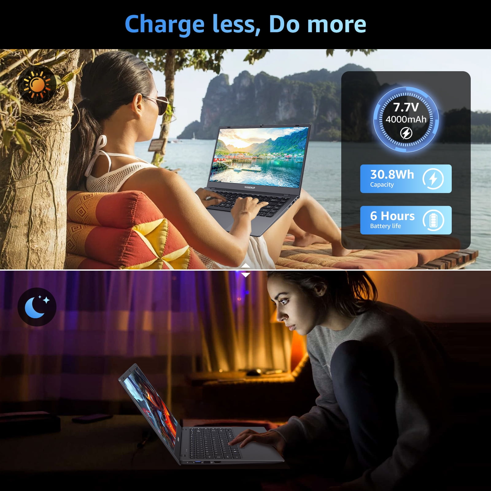 Coolby Laptop Computer , 14.1 inch HD Display, 8GB RAM/128GB SSD, Intel N5095 Quad Core Processor Notebook PC, Support 2.4G/5G Hz WiFi, BT 5.0,Webcam,Laptops for Student and Home
