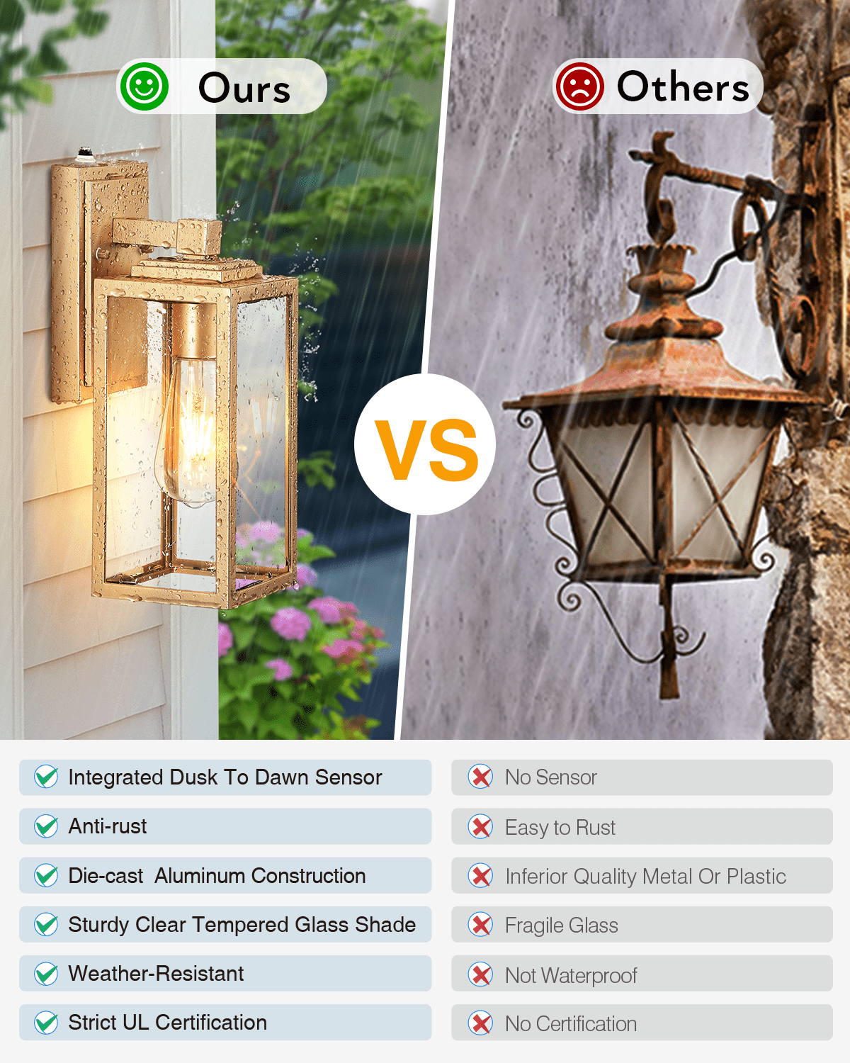 VIANIS Gold Outdoor Wall Light Dusk to Dawn , Exterior Wall Mount Sconces Lanterns Fixture for House, Golden Waterproof Aluminum Outside Wall Lamps for Patio, Porch Lighting for Garage Entryway