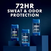 مزيل العرق Gillette Antiperspirant للرجال ، جل شفاف ، مطر بري ، عبوة توأم ، 3.8 أونصة