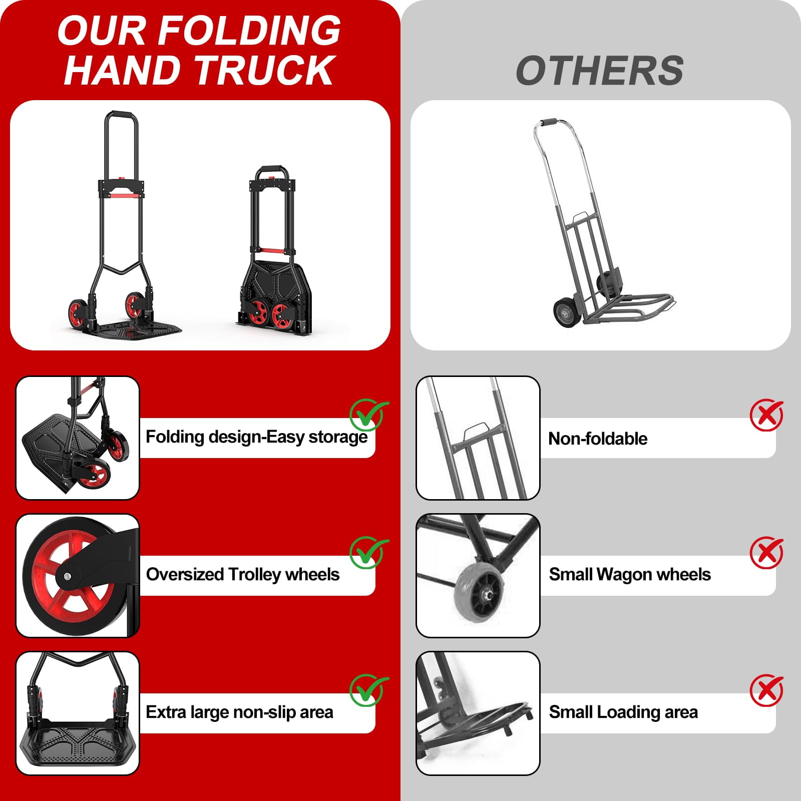 Yacona Heavy-Duty Folding Hand Truck, Foldable Dolly Cart with Wheels, 180 Lbs Capacity Steel Collapsible Luggage Cart, for Furniture Moving Travel Shopping Airport Office