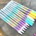 thumbnail image 3 of ZYHARUKO 6/12x 0.8mm Rainbow Gel Pen Colorful Rainbow Pen Rainbow Ballpoint Pen Neons Gel Pen, 3 of 8