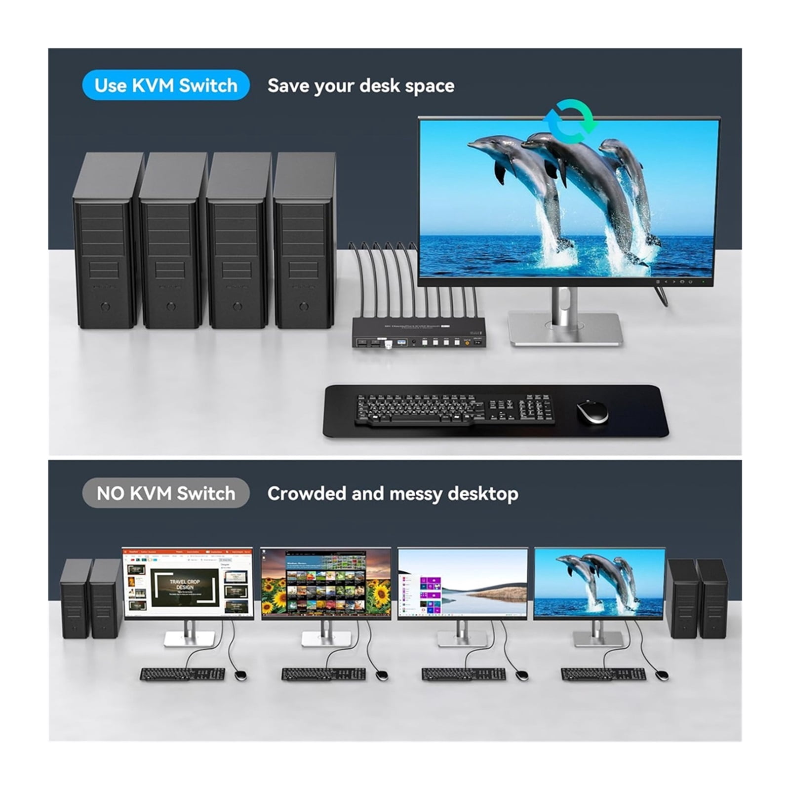 8K Displayport KVM Switch 1 Monitors 4 Computers 4K 144Hz 4x1 DP USB 3.0 KVM Switch